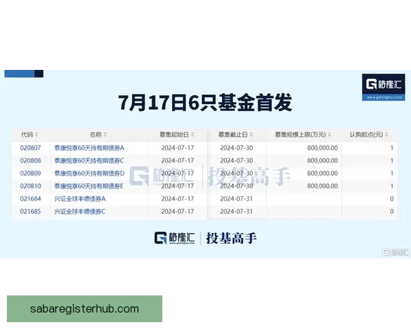 世界杯跟单预测：精准分析助你轻松盈利，足球迷必备投注指南